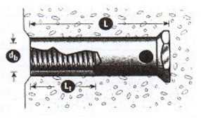 typical ferrule