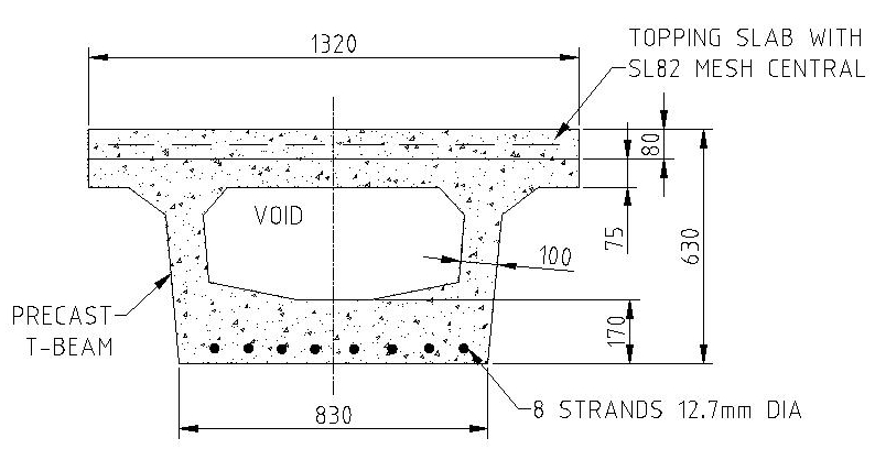 Beam cross section